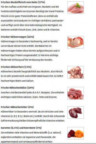 Frischbarf Complete Plus Huhn